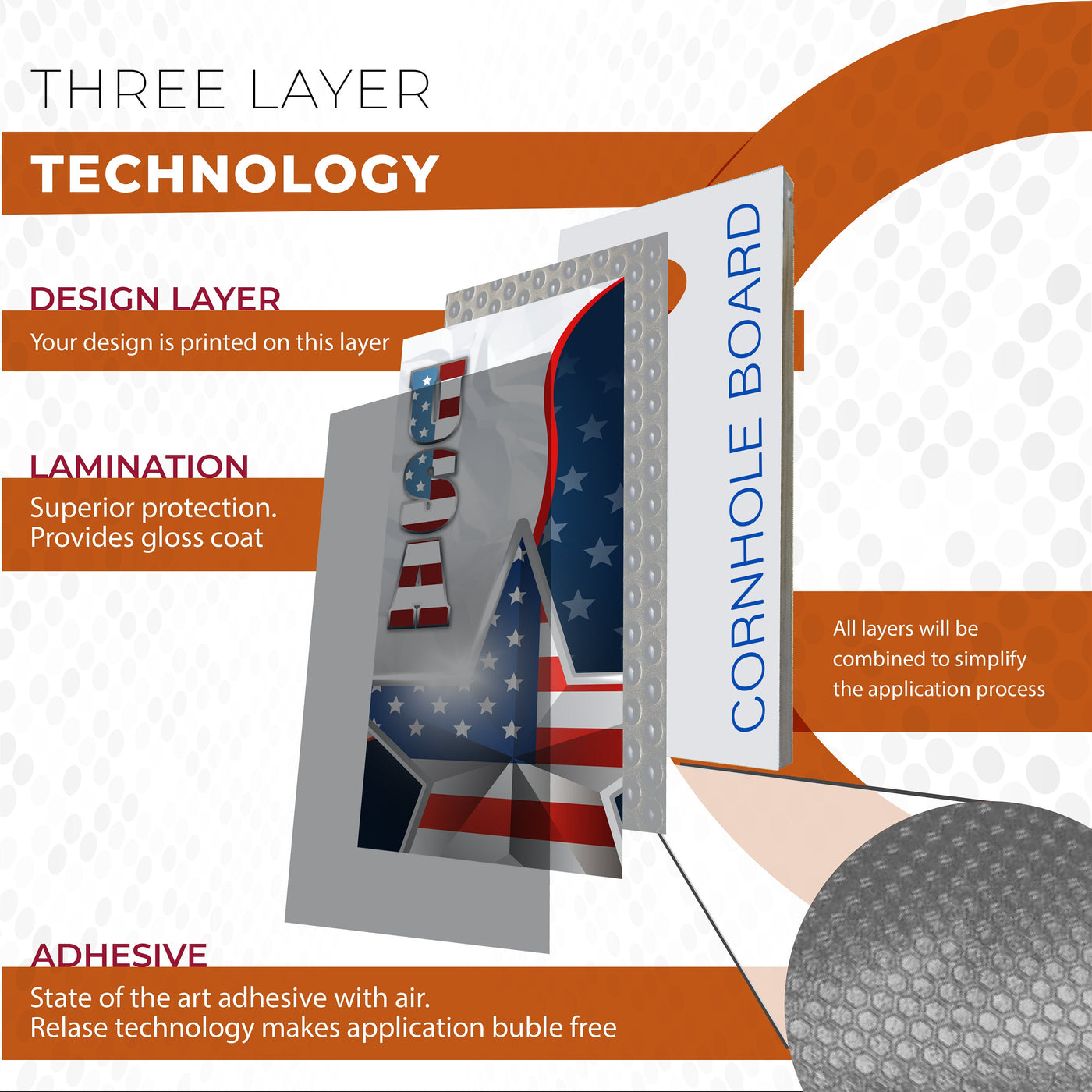 Liga de futebol americano personalizado cornhole envolve decalque adesivo textura 3d único-laminado-pele vinil decalque para cornhole placa madeira