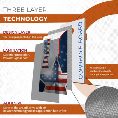 USA Flag American Custom Cornhole Boards Wrap Decal Sticker 3D Texture Single - Laminated - Wood Style Skin Vinyl Decal for Cornhole Boards
